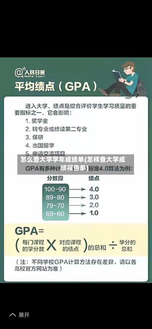 怎么查大学学年成绩单(怎样查大学成绩报告单)-第1张图片
