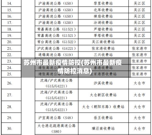 苏州市最新疫情防控(苏州市最新疫情防控消息)