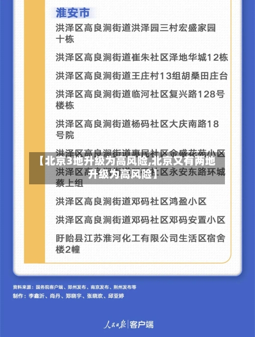 【北京3地升级为高风险,北京又有两地升级为高风险】