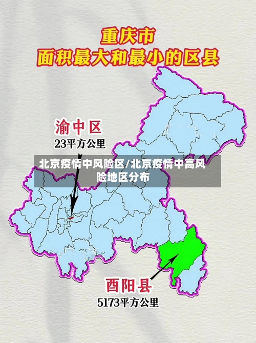 北京疫情中风险区/北京疫情中高风险地区分布