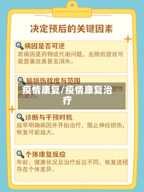 疫情康复/疫情康复治疗-第2张图片