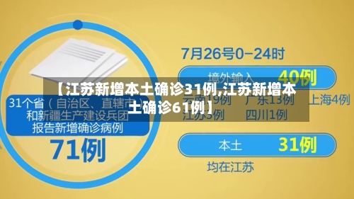 【江苏新增本土确诊31例,江苏新增本土确诊61例】-第3张图片