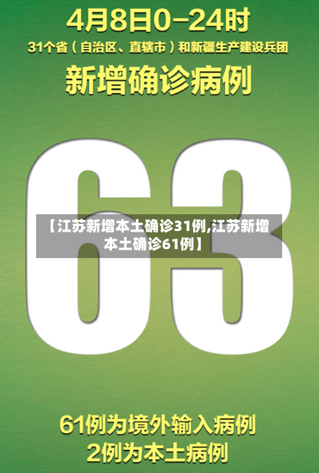 【江苏新增本土确诊31例,江苏新增本土确诊61例】-第1张图片