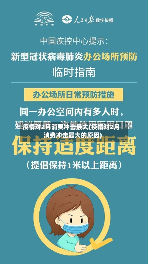 疫情对2月消费冲击最大(疫情对2月消费冲击最大的原因)-第3张图片
