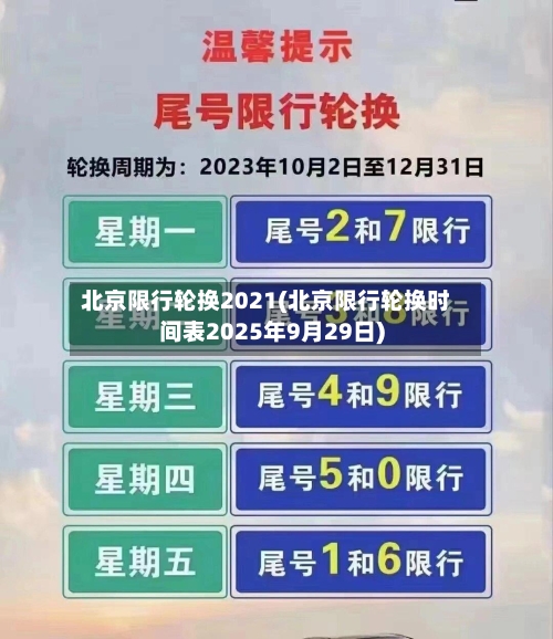 北京限行轮换2021(北京限行轮换时间表2025年9月29日)-第2张图片