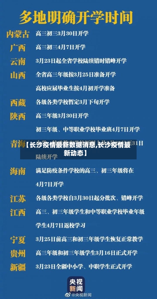 【长沙疫情最新数据消息,长沙疫情最新动态】-第1张图片