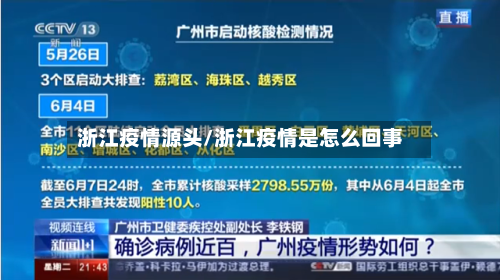浙江疫情源头/浙江疫情是怎么回事-第1张图片