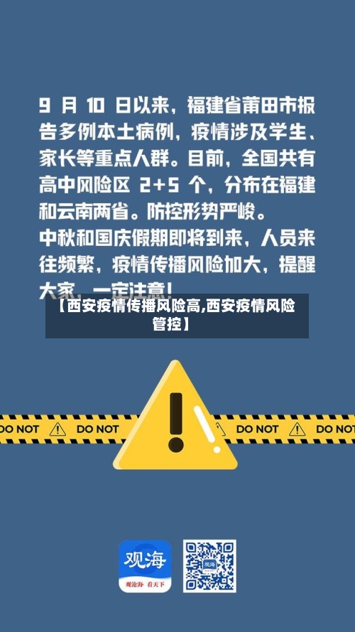 【西安疫情传播风险高,西安疫情风险管控】-第2张图片