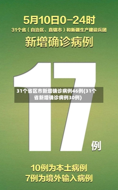 31个省区市新增确诊病例46例(31个省新增确诊病例30例)