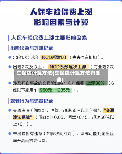 车保险计算方法(车保险计算方法有哪些)-第1张图片