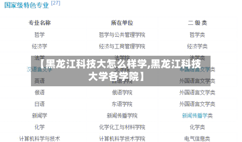 【黑龙江科技大怎么样学,黑龙江科技大学各学院】-第2张图片