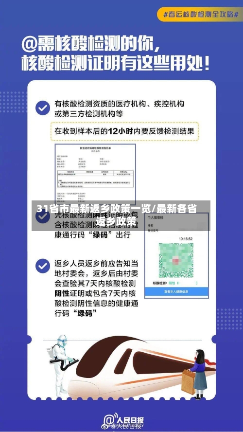 31省市最新返乡政策一览/最新各省返乡政策-第1张图片