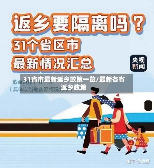 31省市最新返乡政策一览/最新各省返乡政策-第3张图片