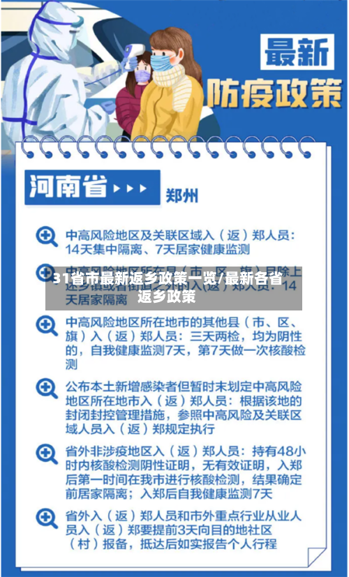 31省市最新返乡政策一览/最新各省返乡政策-第2张图片