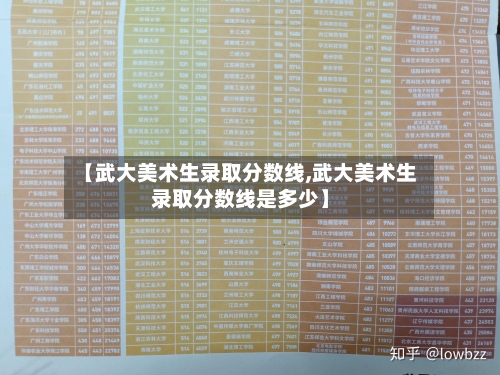 【武大美术生录取分数线,武大美术生录取分数线是多少】-第2张图片