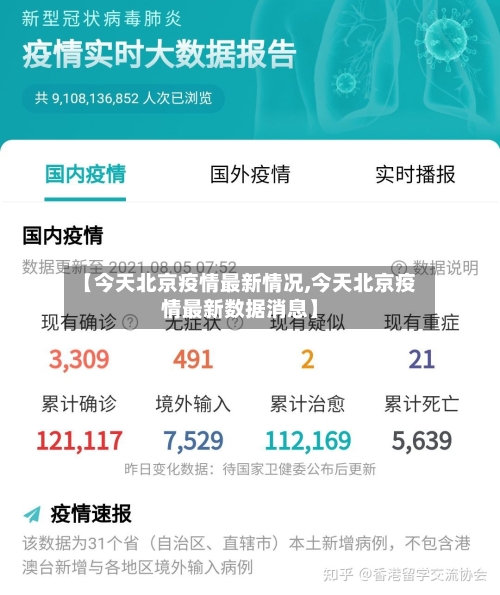 【今天北京疫情最新情况,今天北京疫情最新数据消息】