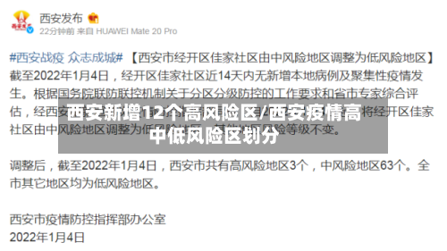 西安新增12个高风险区/西安疫情高中低风险区划分