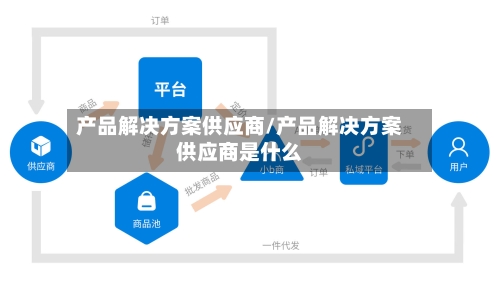 产品解决方案供应商/产品解决方案供应商是什么-第1张图片