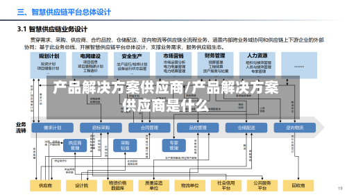 产品解决方案供应商/产品解决方案供应商是什么-第3张图片