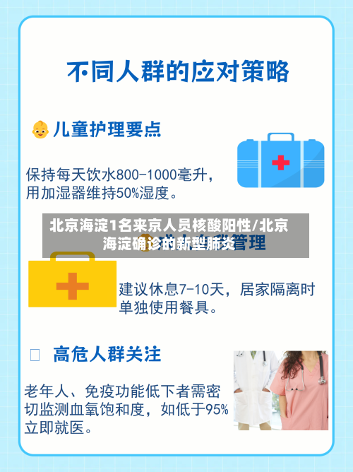 北京海淀1名来京人员核酸阳性/北京海淀确诊的新型肺炎-第2张图片