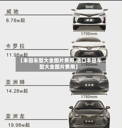 【丰田车型大全图片费用,进口丰田车型大全图片费用】-第1张图片
