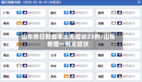 山东昨日新增本土无症状23例/山东新增一例无症状
