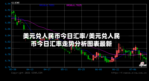美元兑人民币今日汇率/美元兑人民币今日汇率走势分析图表最新-第2张图片