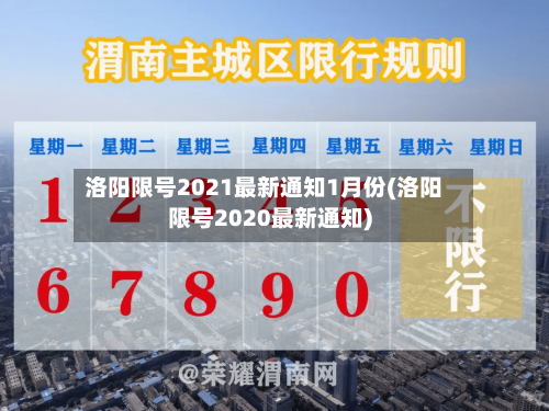 洛阳限号2021最新通知1月份(洛阳限号2020最新通知)-第2张图片