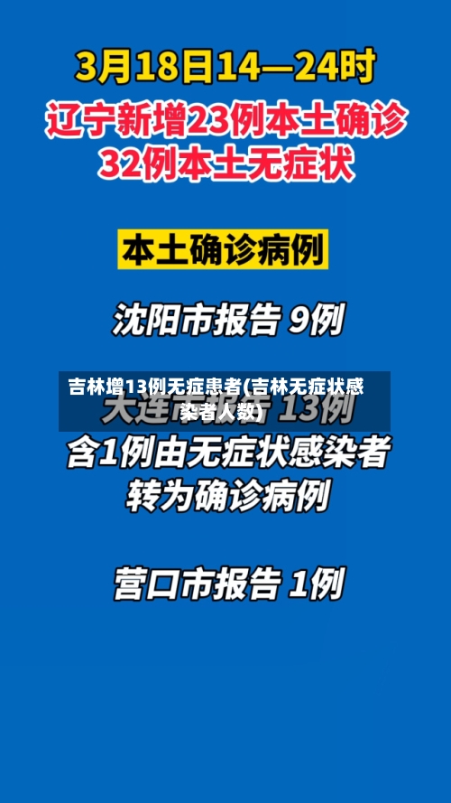 吉林增13例无症患者(吉林无症状感染者人数)-第1张图片