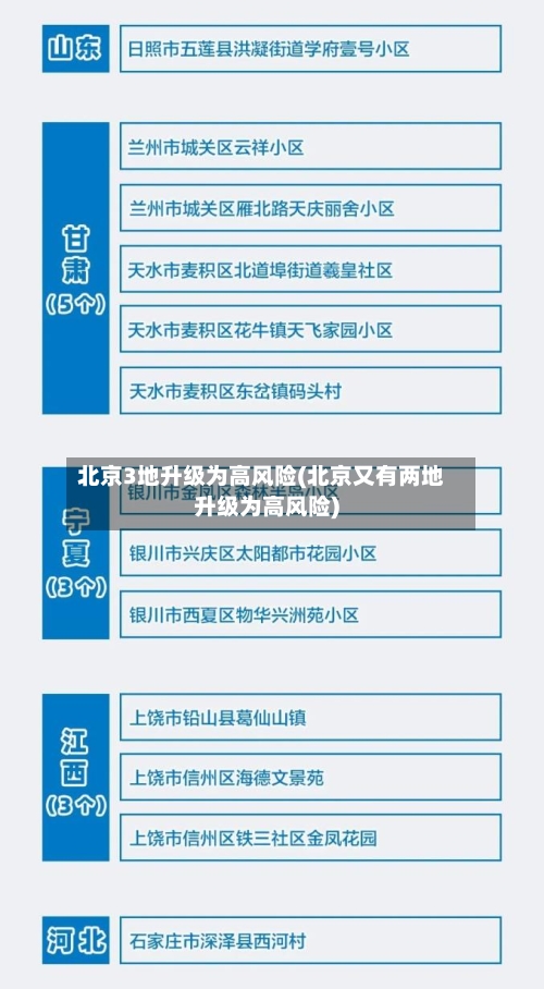 北京3地升级为高风险(北京又有两地升级为高风险)-第3张图片