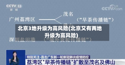 北京3地升级为高风险(北京又有两地升级为高风险)-第2张图片