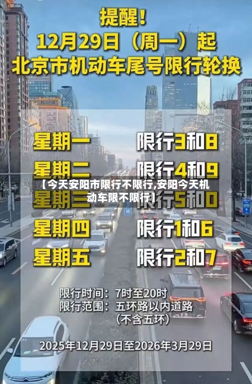 【今天安阳市限行不限行,安阳今天机动车限不限行】