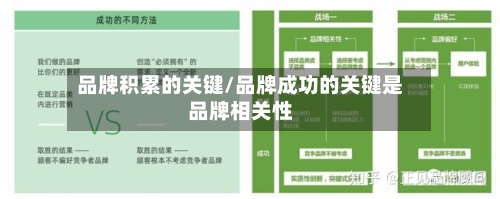 品牌积累的关键/品牌成功的关键是品牌相关性-第3张图片