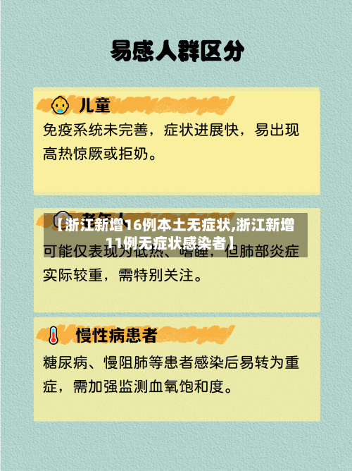 【浙江新增16例本土无症状,浙江新增11例无症状感染者】-第2张图片