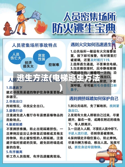逃生方法(电梯逃生方法)-第2张图片