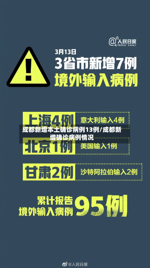 成都新增本土确诊病例13例/成都新增确诊病例情况-第1张图片
