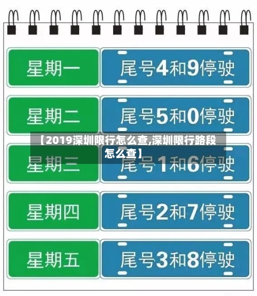 【2019深圳限行怎么查,深圳限行路段怎么查】-第2张图片