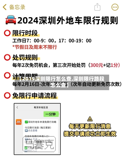 【2019深圳限行怎么查,深圳限行路段怎么查】-第1张图片