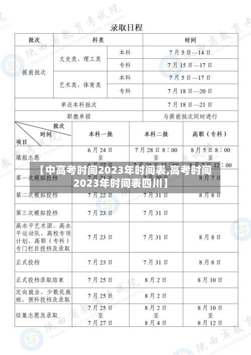 【中高考时间2023年时间表,高考时间2023年时间表四川】-第1张图片