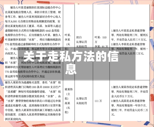 关于走私方法的信息-第3张图片