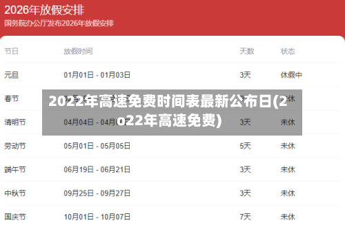 2022年高速免费时间表最新公布日(2o22年高速免费)-第3张图片
