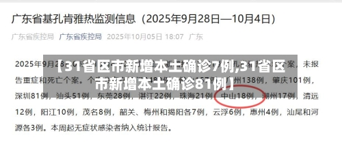 【31省区市新增本土确诊7例,31省区市新增本土确诊81例】-第1张图片