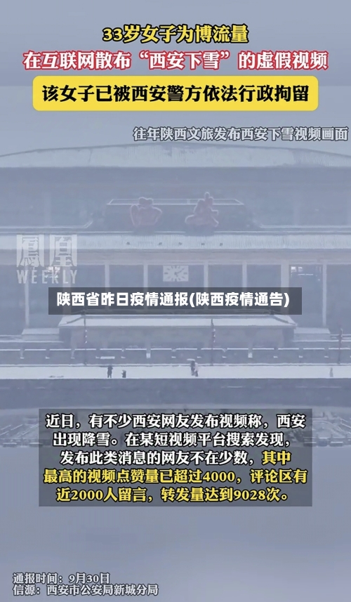 陕西省昨日疫情通报(陕西疫情通告)-第1张图片
