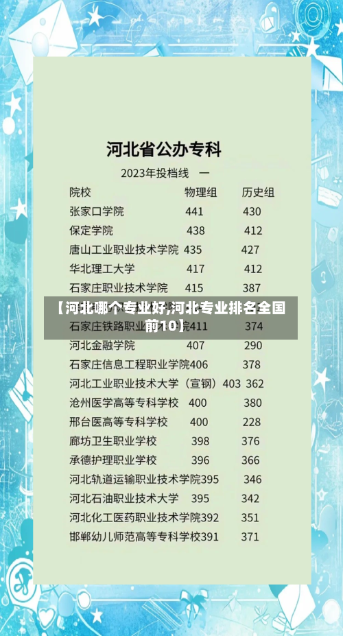【河北哪个专业好,河北专业排名全国前10】