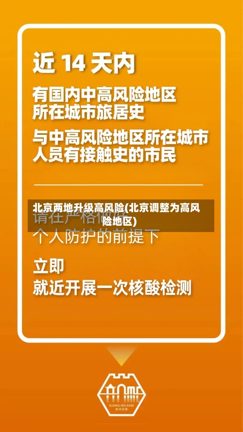 北京两地升级高风险(北京调整为高风险地区)-第2张图片