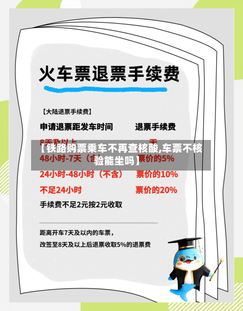 【铁路购票乘车不再查核酸,车票不核验能坐吗】-第2张图片