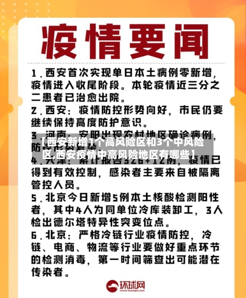 【西安新增1个高风险区和3个中风险区,西安疫情中高风险地区有哪些】-第1张图片