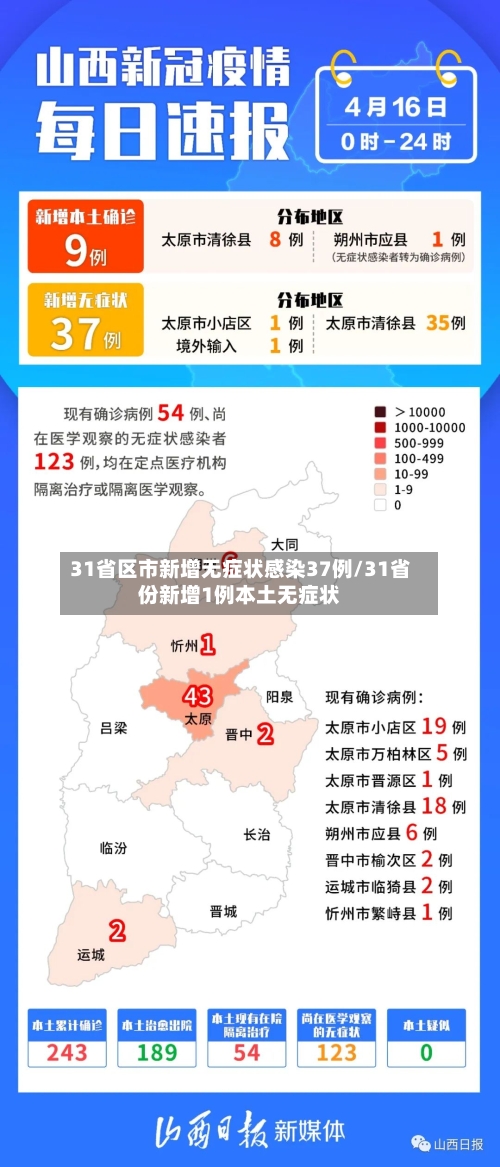 31省区市新增无症状感染37例/31省份新增1例本土无症状-第3张图片