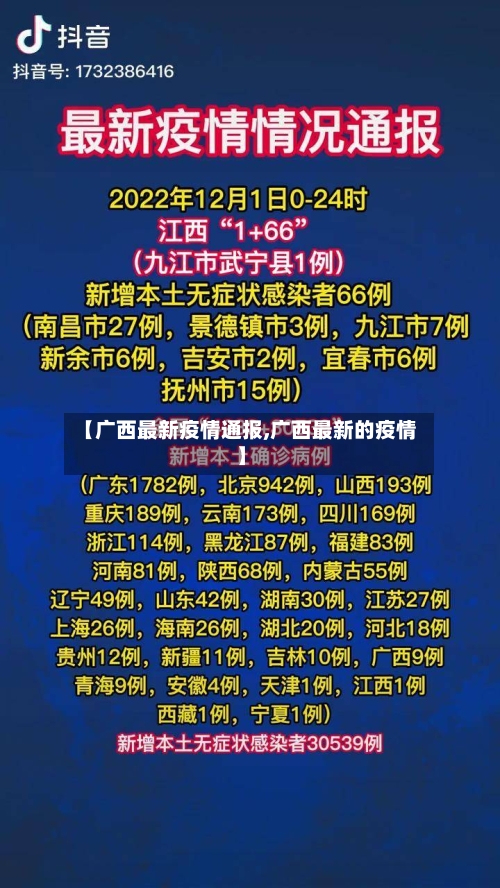 【广西最新疫情通报,广西最新的疫情】-第3张图片