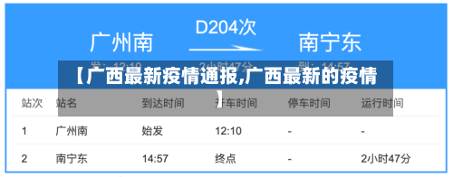 【广西最新疫情通报,广西最新的疫情】-第2张图片